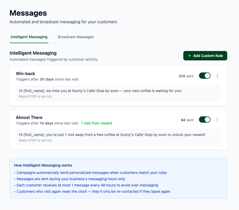 Intelligent messaging campaigns to bring customers back